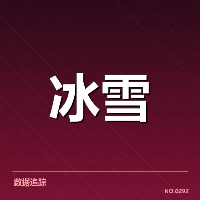 单板滑雪世界杯赛道特点：赛道设计为何影响选手表现？